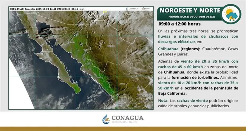 Rachas de viento de hasta 50 km/h en Baja California. Imagen: Conagua