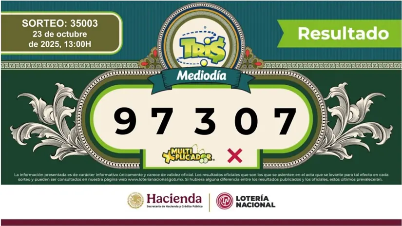 Resultados del sorteo Tris Mediodía 35003. Imagen: Lotenal
