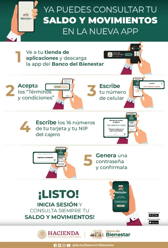 Pasos para consultar el saldo de tu Tarjeta Bienestar en la app del Banco del Bienestar. Foto: cortesía.