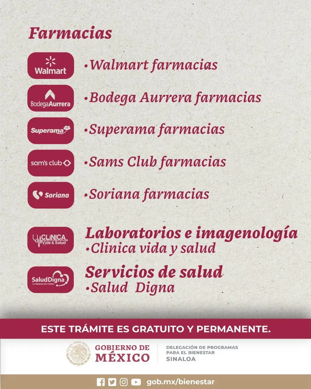 Tarjeta Inapam