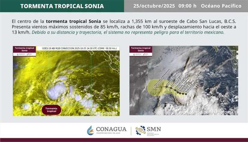 La tormenta tropical Sonia no representa peligro para el territorio mexicano. Imagen: Conagua