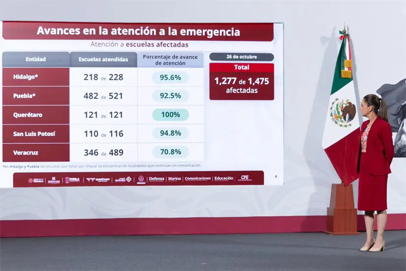 Claudia Sheinbaum, durante La Mañanera de este lunes 27 de octubre.