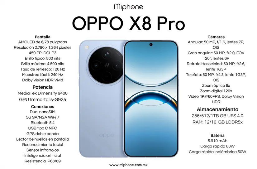 OPPO Find X8 Pro. Foto: OPPO