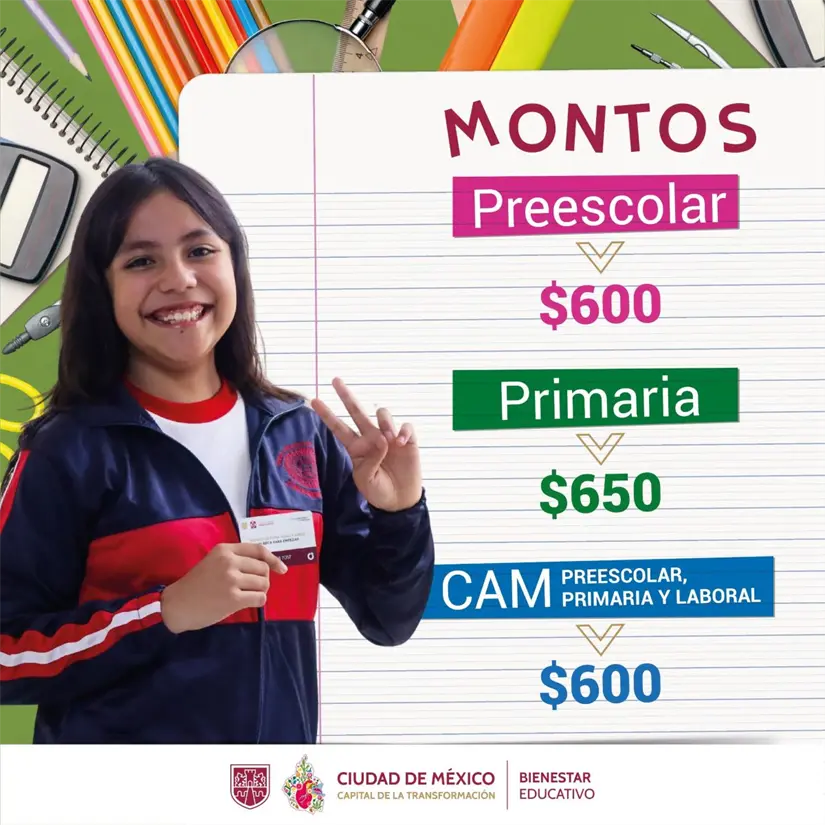 Pago de noviembre de Mi Beca para Empezar. Foto: Cortesía