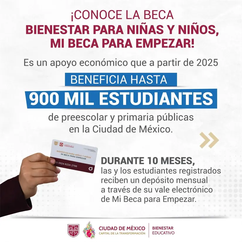 Qué día de noviembre depositarán Mi Beca para Empezar. Foto: Cortesía