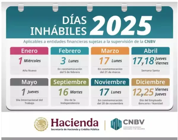 Calendario de la Comisión Nacional Bancaria de Valores (CNBV) ante días festivos. Foto: Cortesía.