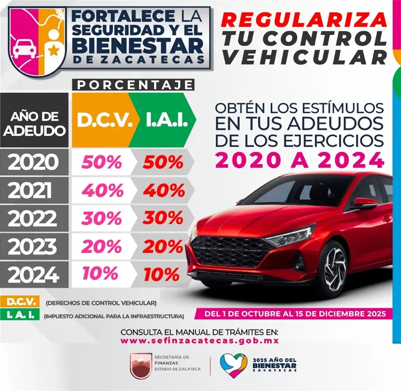 Descuentos en trámites vehiculares en Zacatecas. Foto: Cortesía