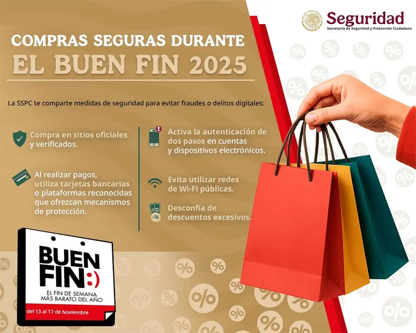La SSPC invita a realizar compras seguras. Foto: SSPC