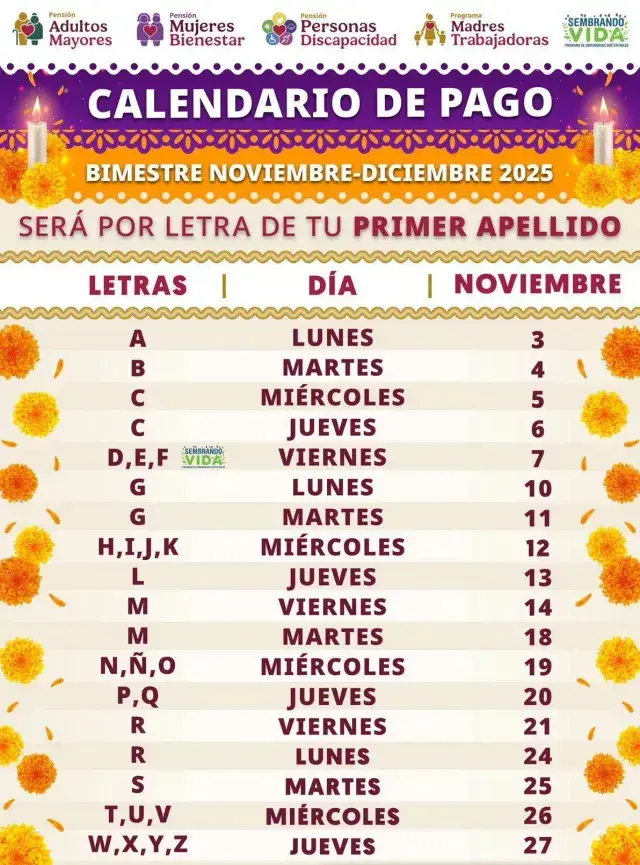 Así quedó el calendario de pago para las beneficiarias del programa Mujeres Bienestar. Foto. Cortesía.