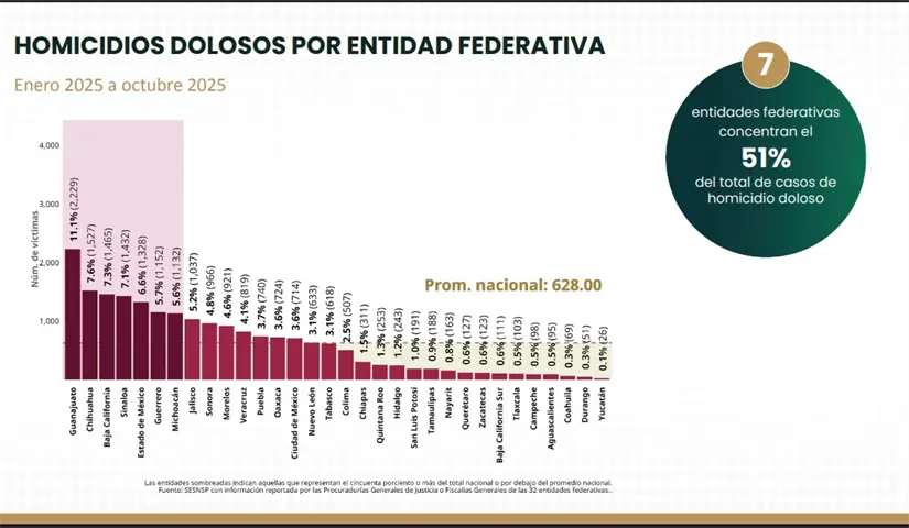 imagen recuadro