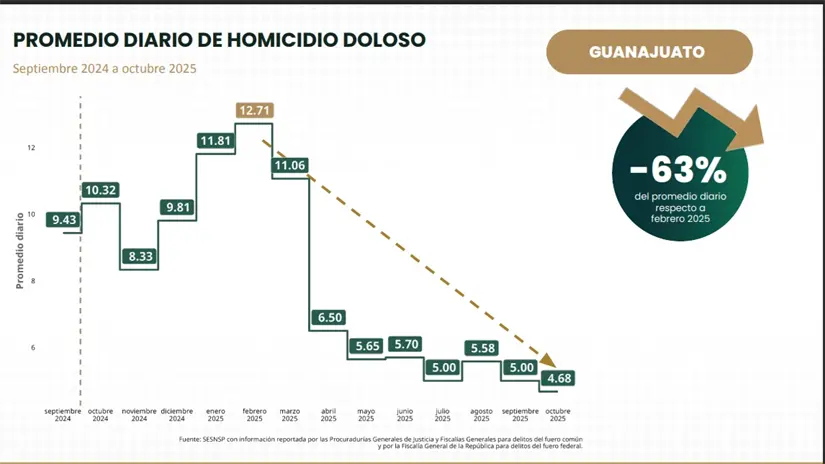 imagen recuadro