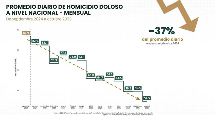 imagen recuadro