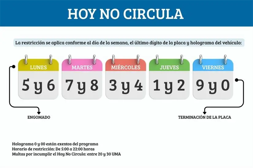 Calendario oficial de Hoy No Circula para conductores. Foto: Cortesía.