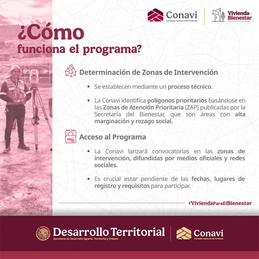 Acceso al apoyo de Viviendas del Bienestar. Foto: Cortesía