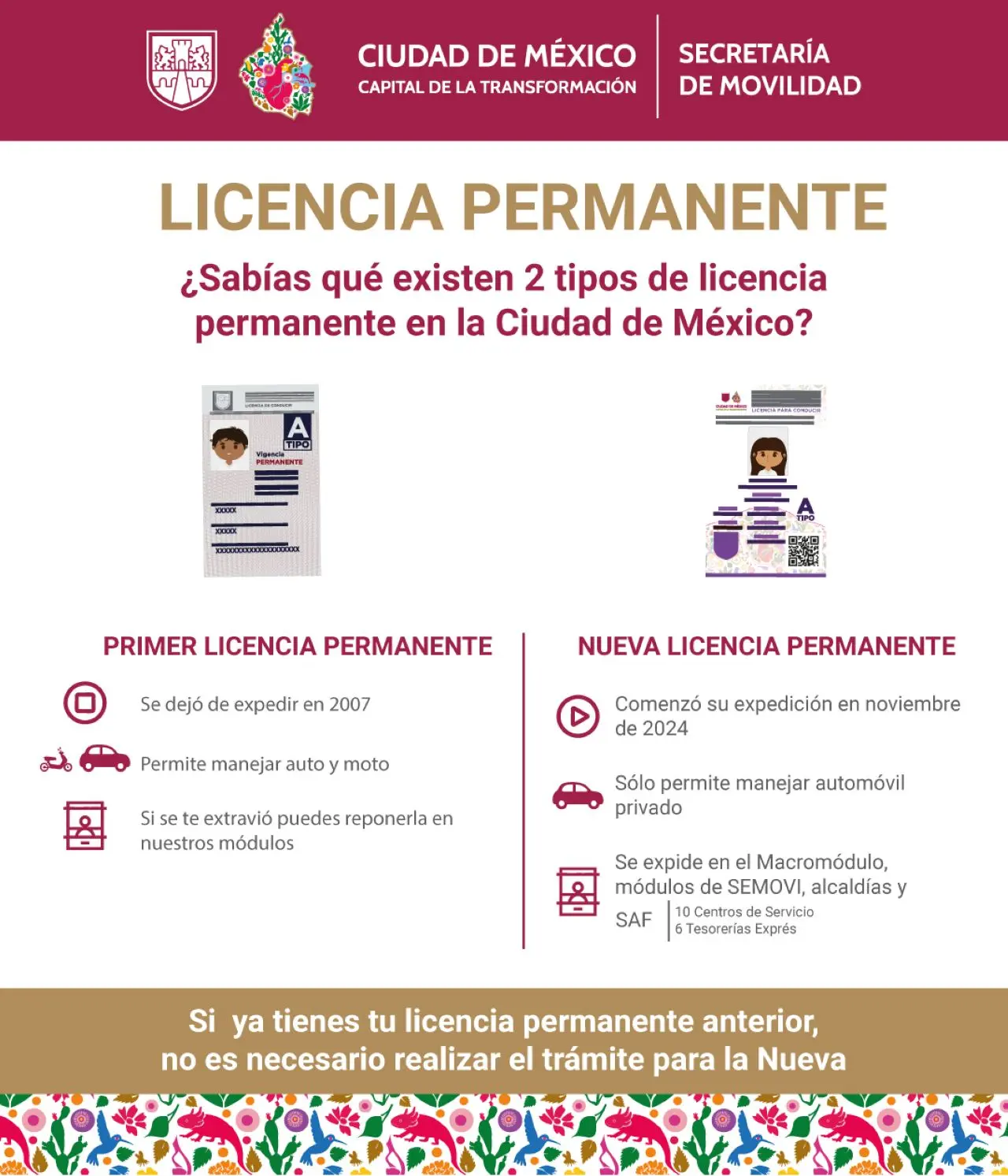 Licencia permanente en la CDMX. Foto: Cortesía