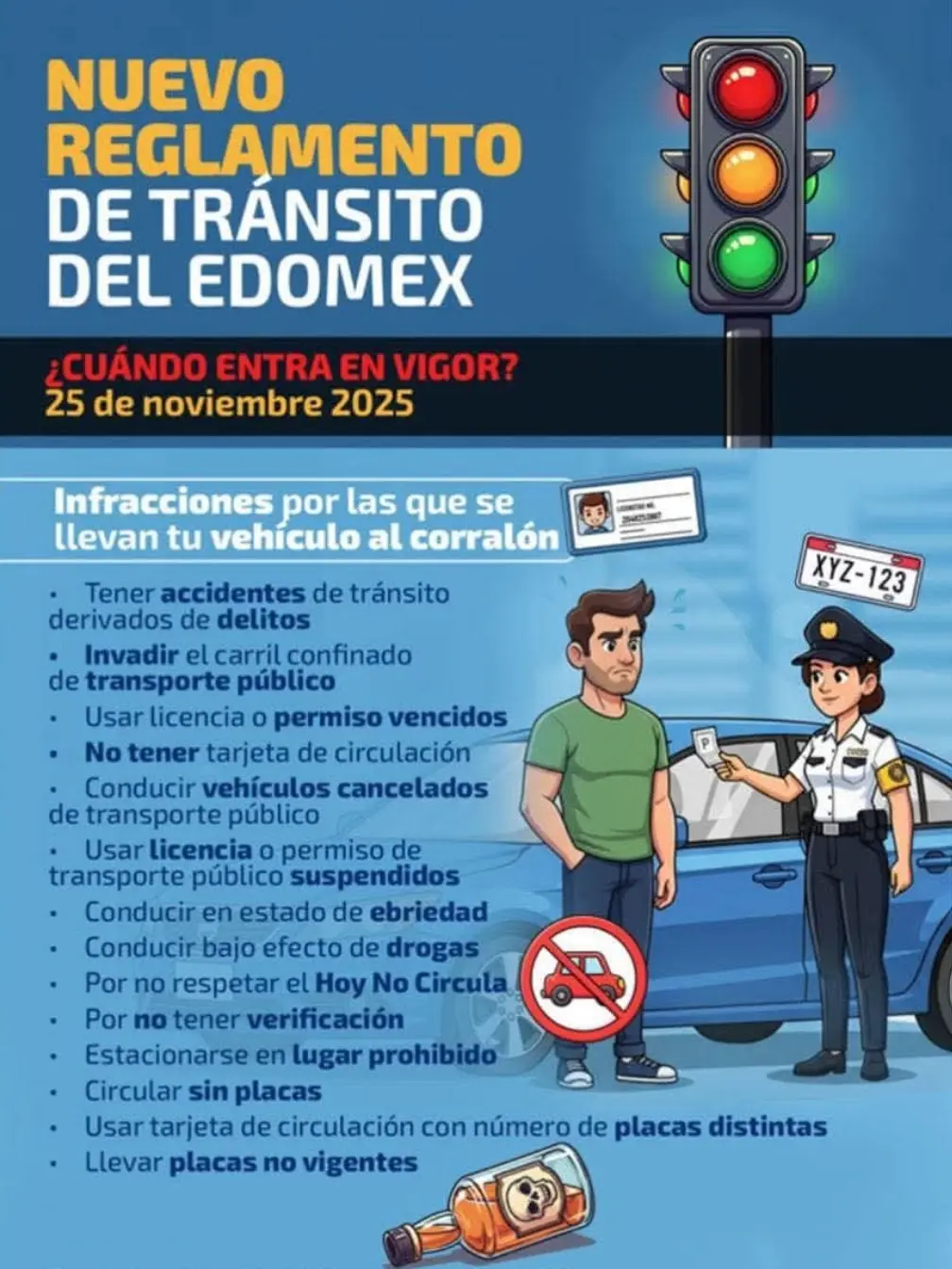 Razones por las que se pueden llevar tu carro al corralón. Foto: cortesía.