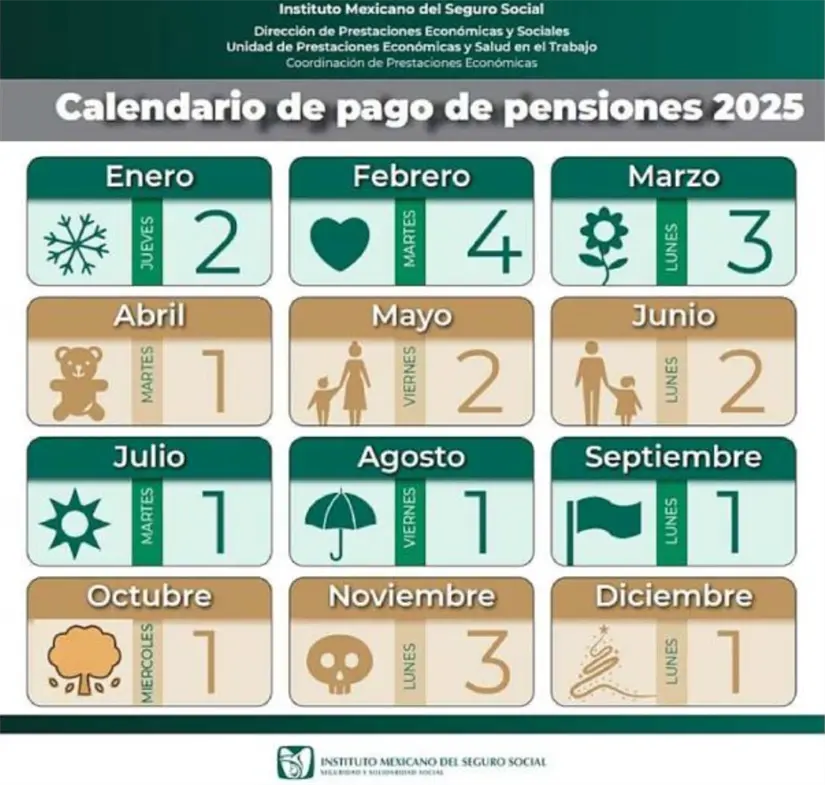 Calendario de pago de pensiones en diciembre de 2025 del IMSS. Foto: cortesía.