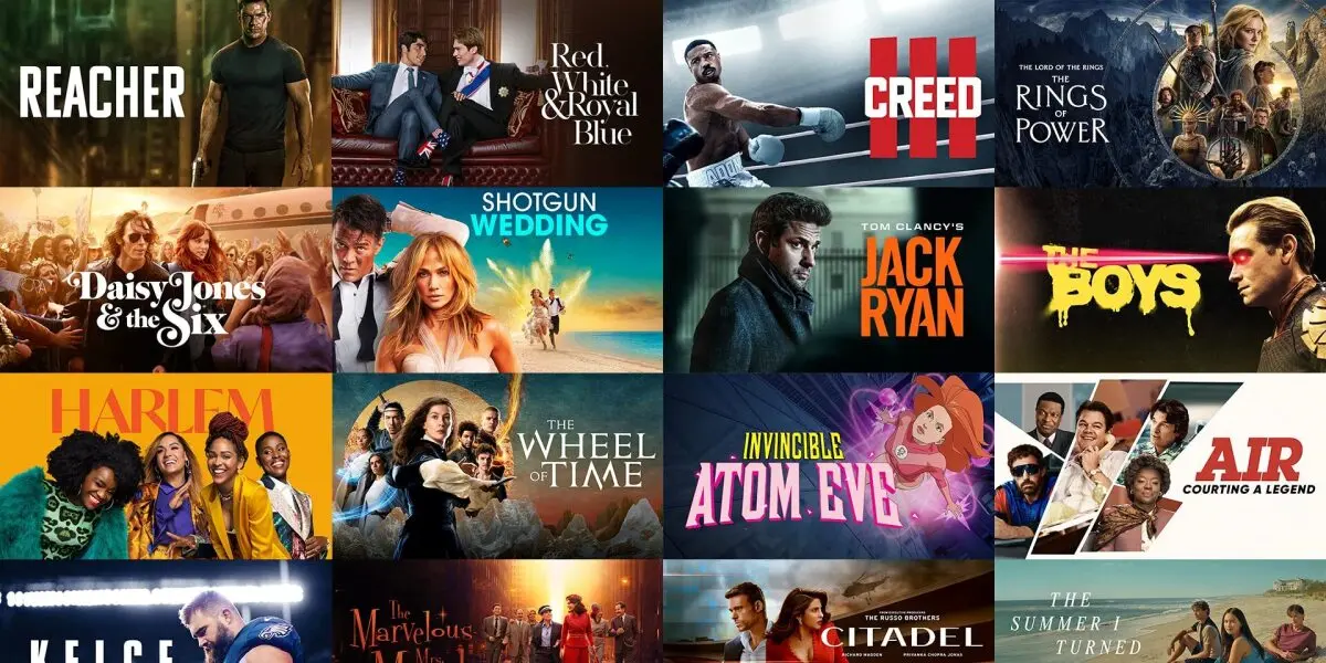 ¿Cuánto cuesta contratar Amazon Prime Video en México durante 2025?