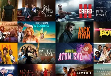 ¿Cuánto cuesta contratar Amazon Prime Video en México durante 2025?