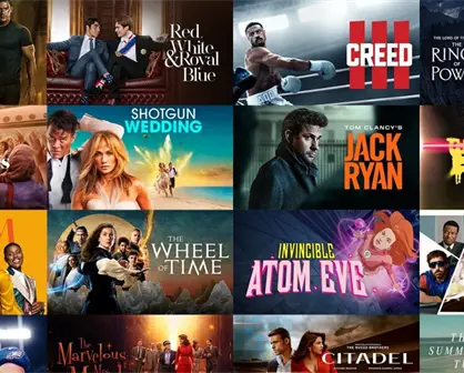 ¿Cuánto cuesta contratar Amazon Prime Video en México durante 2025?