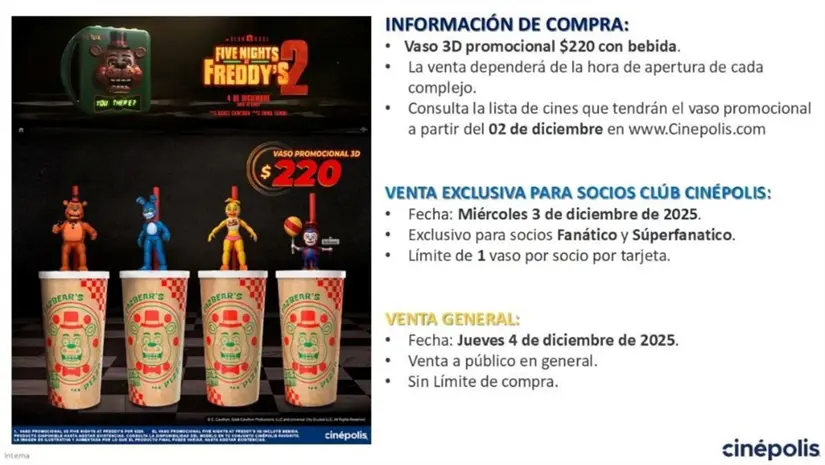 Preventa de lo vasos de Five Nights at Freddy’s 2 en Cinépolis. Foto: Coleccionable de Cine y Más