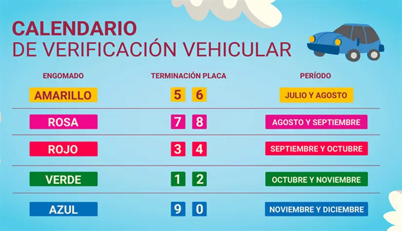Este es el calendario de los autos que deben realizar la verificación vehicular. Foto: Cortesía.  