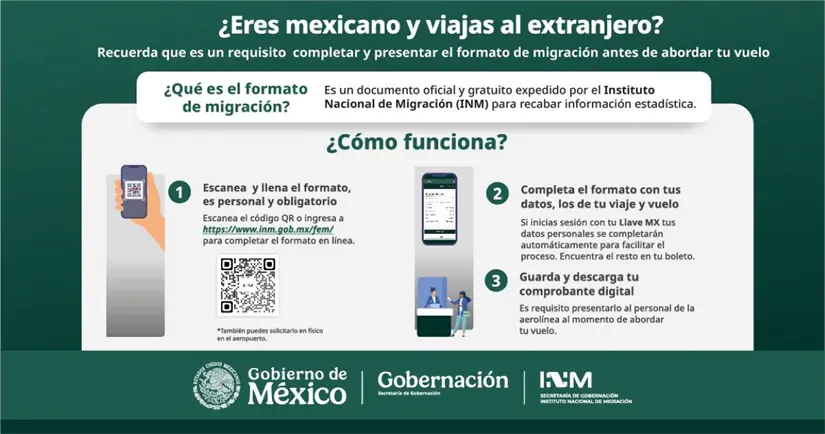 Otra forma de conseguir el Formato Estadístico de Migración. Foto: Cortesía