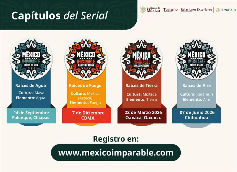 Fechas de las carreras. Foto: Cortesía