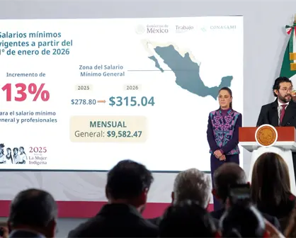 Salario mínimo, jornada de 40 horas y Ley de Aguas: los anuncios clave de La Mañanera de hoy