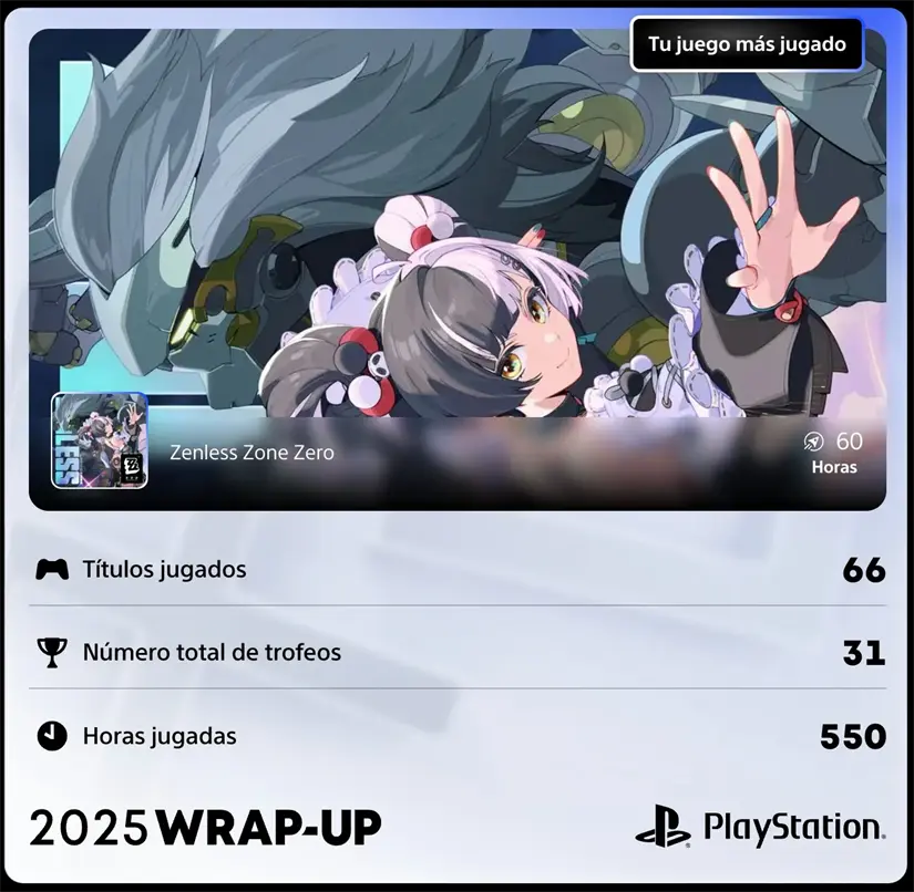 Ejemplo de Wrap-Up 2025. Foto: PS