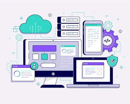 Software de recursos humanos + software de nóminas: la solución completa para el departamento laboral