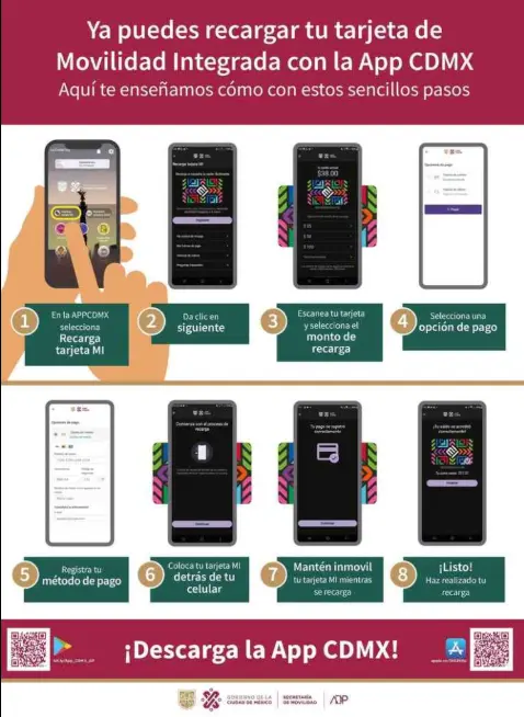 Pasos para recargar la Tarjeta MI con la App CDMX. Foto: cortesía.