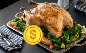 Pavo al horno en Navidad: ¿Cuánto cuesta realmente prepararlo en casa?