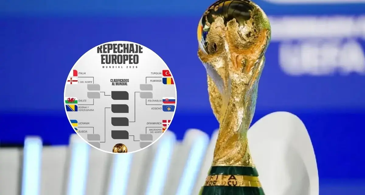 Estas son las fechas clave para los partidos de repechaje del Mundial 2026. Foto. cortesía