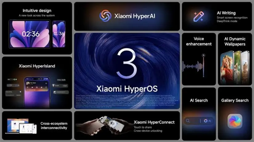 La actualización de HyperOS 3 comienza a partir de este 17 de diciembre. Imagen: Xiaomi