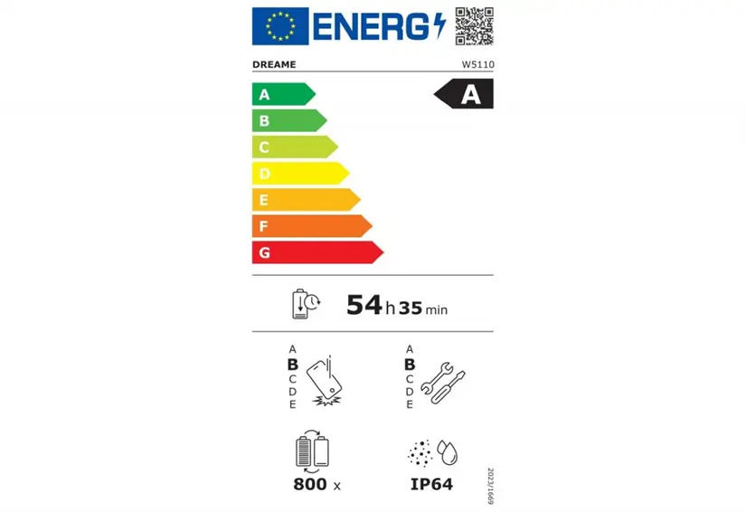 Posibles características del celular Dreame E1. Foto:: Cortesía