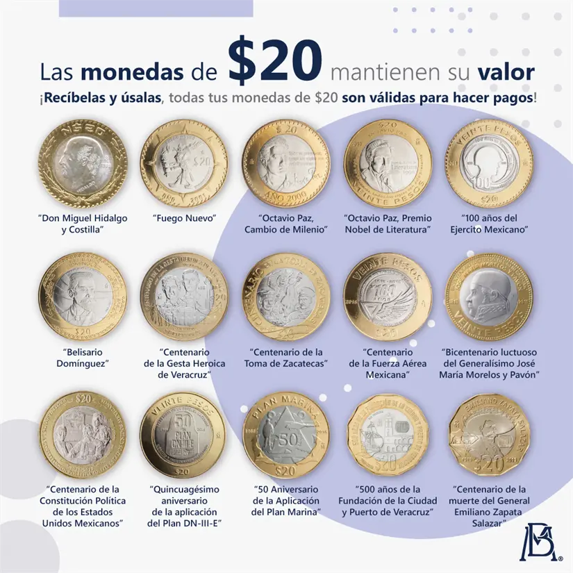 Estos son los diseños de las monedas de 20 pesos. Foto: Cortesía. 