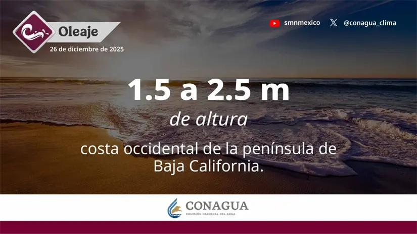 Se espera oleaje elevado en las costas de Baja California hoy. Imagen: Conagua