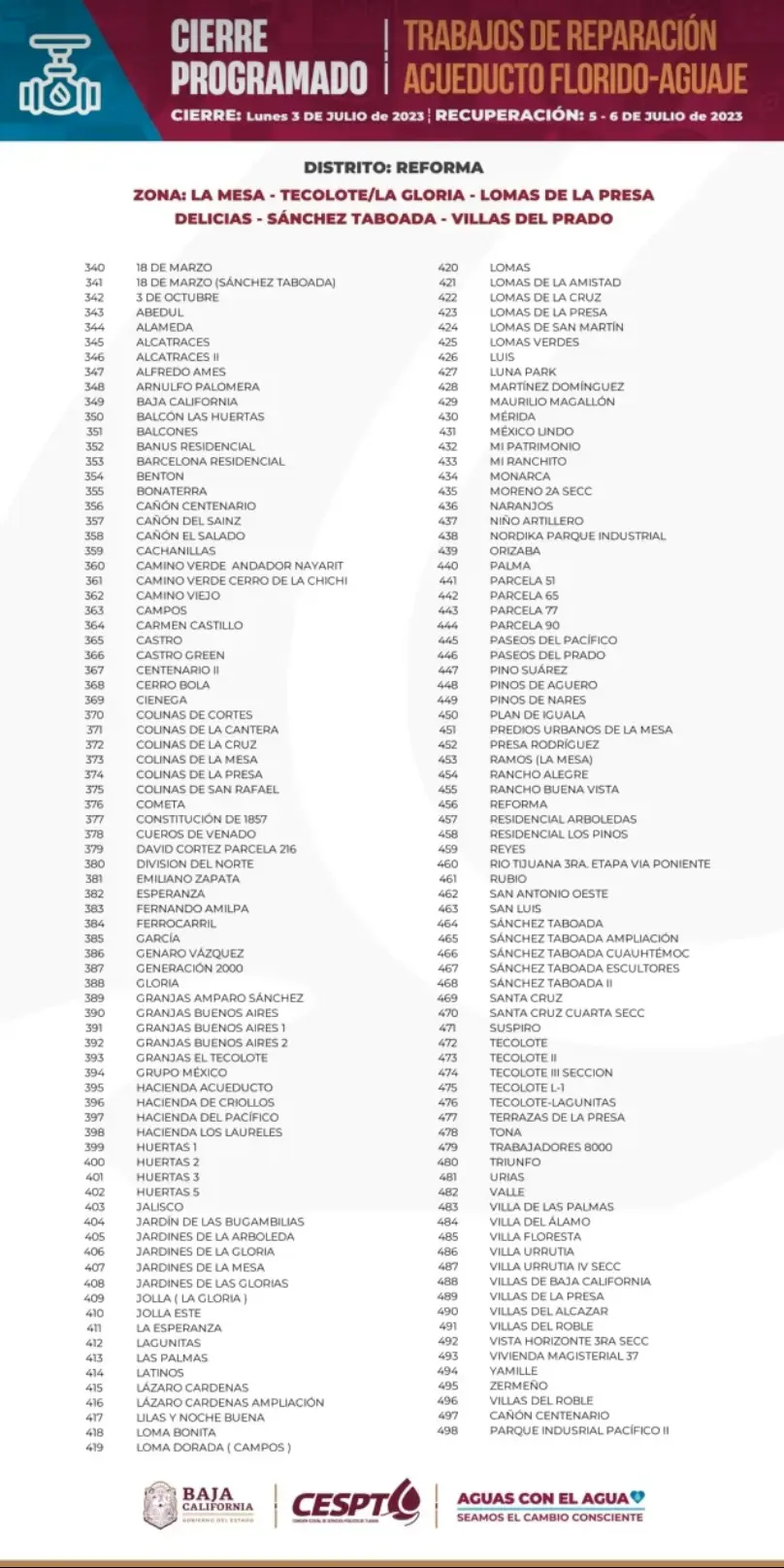 Zonas y colonias afectadas por el megacorte de agua. Foto: cortesía.