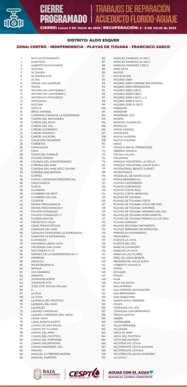 Zonas y colonias afectadas por el megacorte de agua. Foto: cortesía.