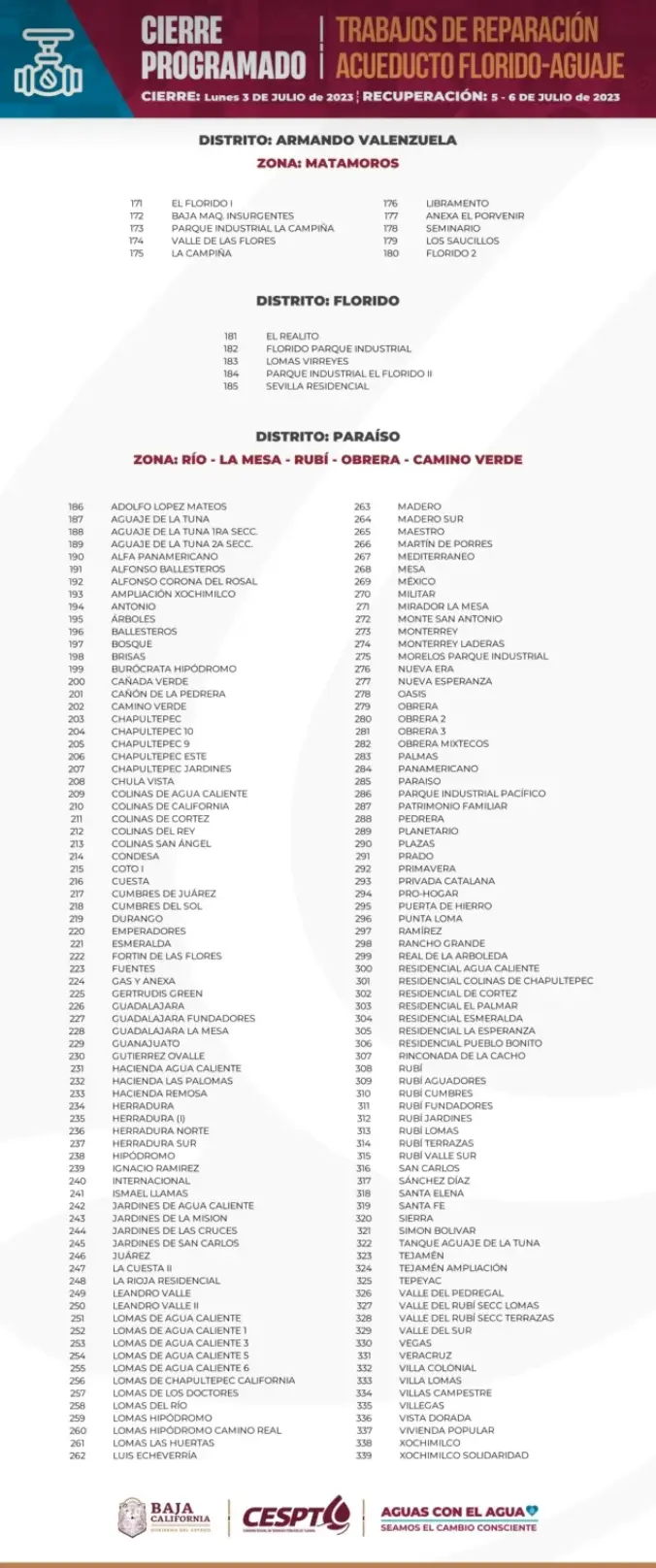 Zonas y colonias afectadas por el megacorte de agua. Foto: cortesía.