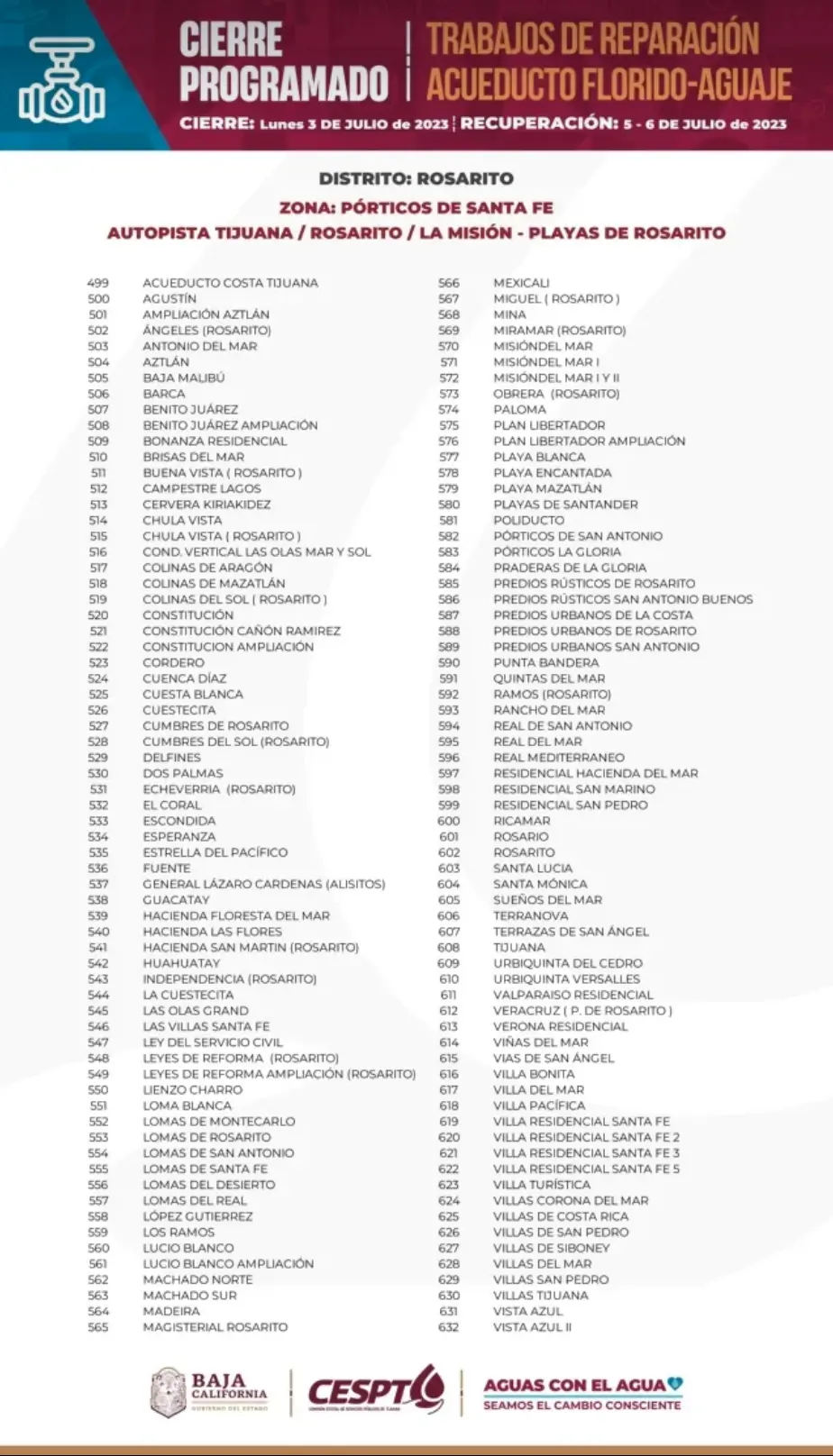 Zonas y colonias afectadas por el megacorte de agua. Foto: cortesía.