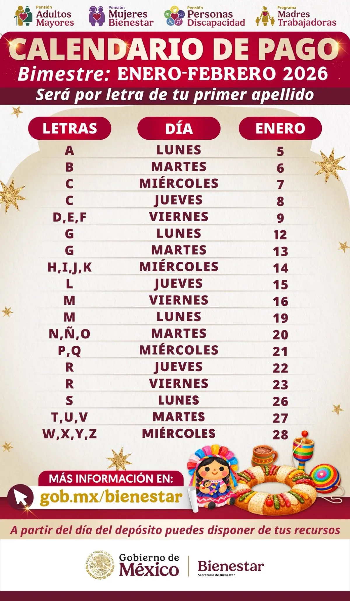 Calendario de pagos de la Pensión del Bienestar para enero 2026. Foto: Cortesía