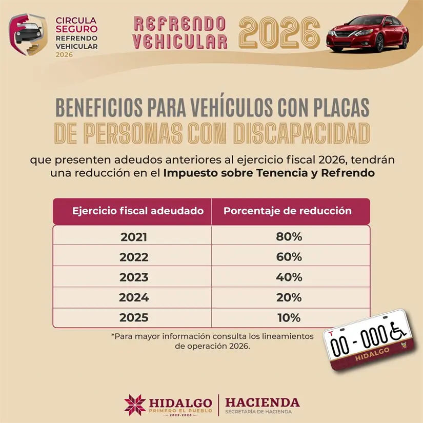 Conoce los beneficios para personas con discapacidad en Hidalgo. Foto: Cortesía.