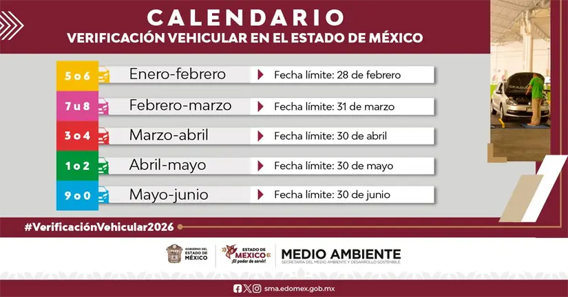 Calendario de verificación vehicular 2026 en el Edomex. Foto: Cortesía