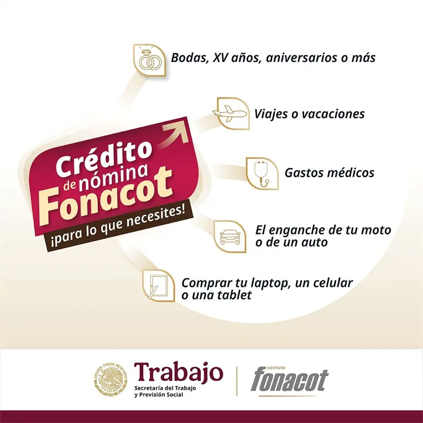 Conoce más sobre los préstamos de Fonacot en 2026. Foto: Cortesía