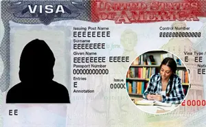 Visa F para estudiar en Estados Unidos: Guía completa para 2026