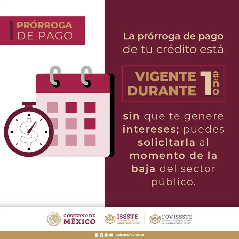Así funciona la prorroga por desempleo del crédito Fovissste. Foto: Cortesía.