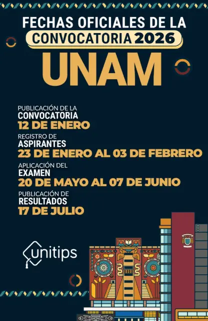 Fechas clave para el registro para la UNAM. Foto: cortesía.