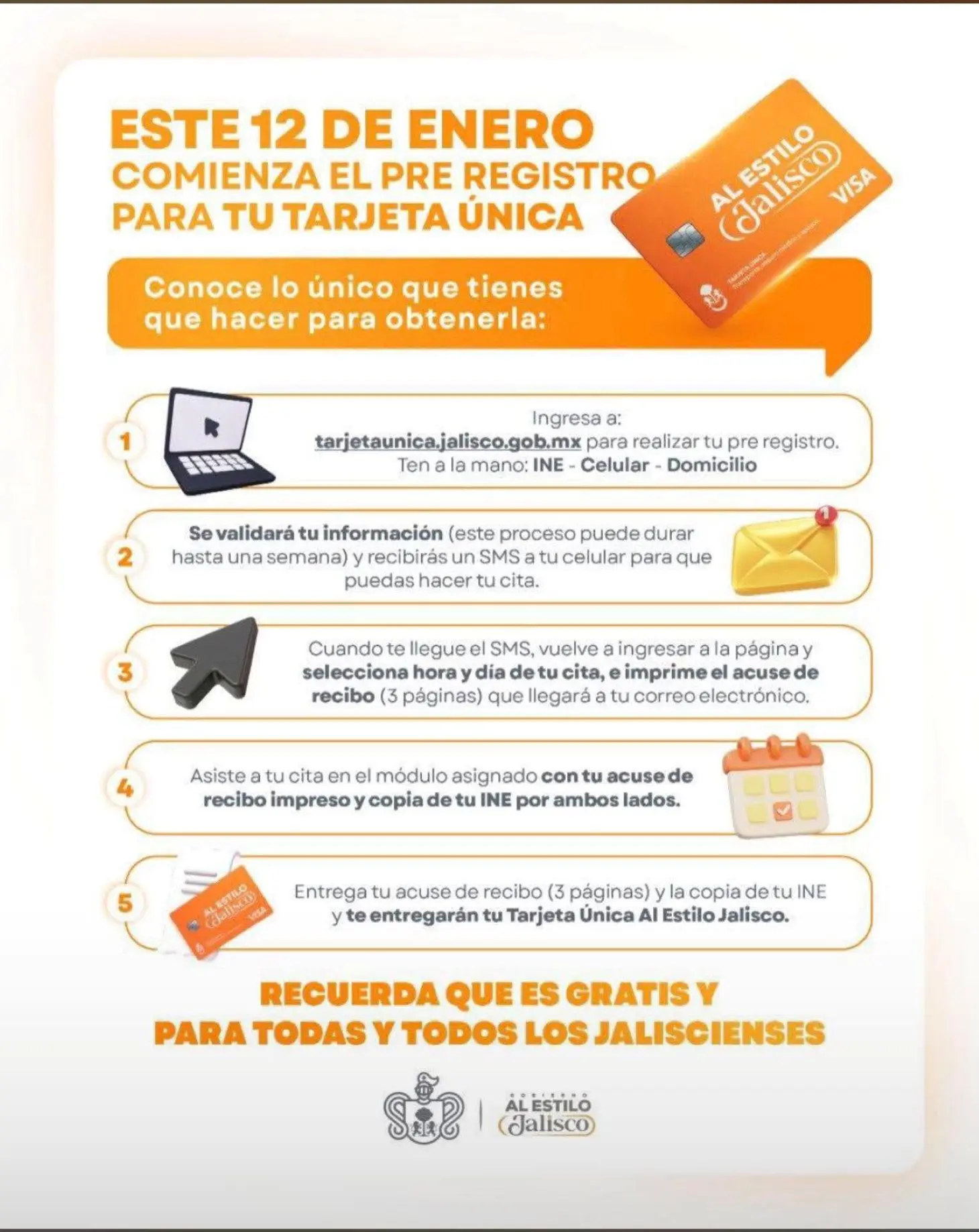 Pasos del preregistro para la Tarjeta Única al Estilo Jalisco. Foto: Cortesía